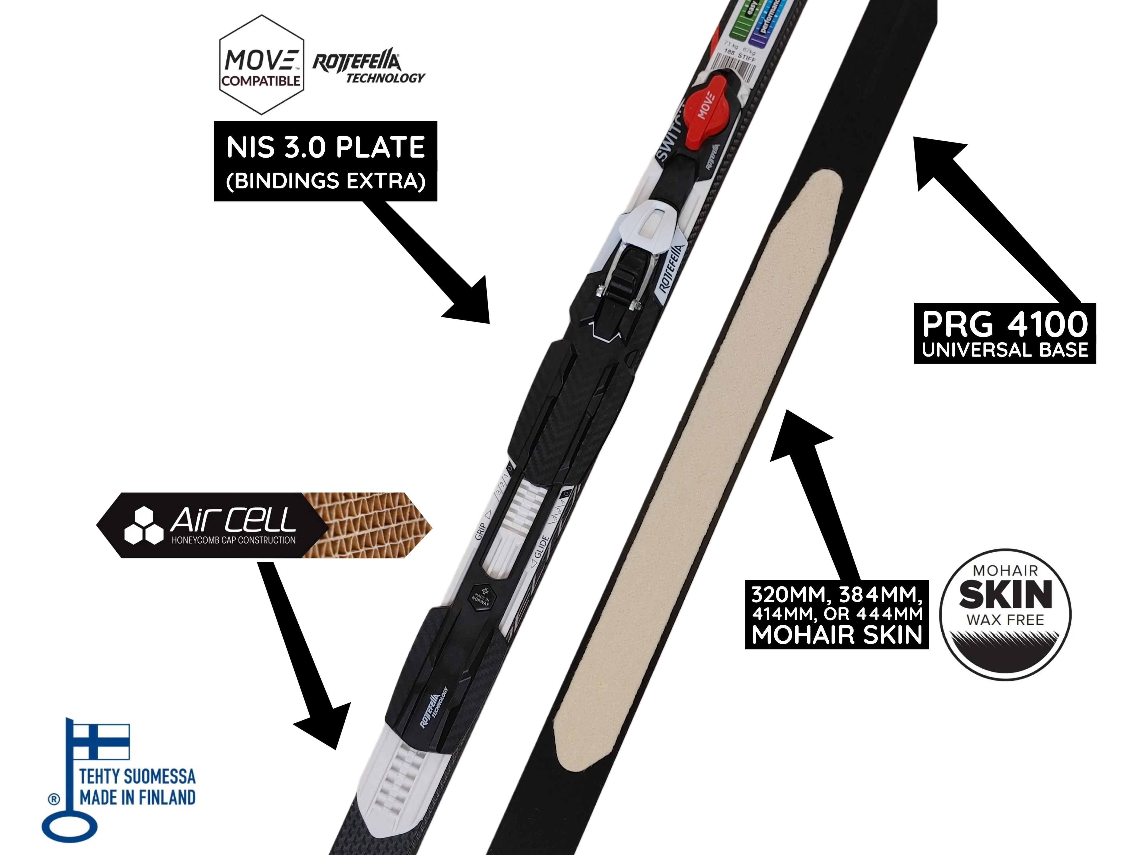 Peltonen SkinPro Classic Skis CLEARANCE